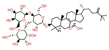 Eryloside C